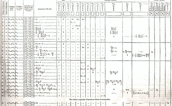 Analytical Engine[edit]