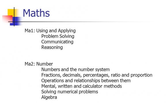 Maths Ma1: Using and Applying