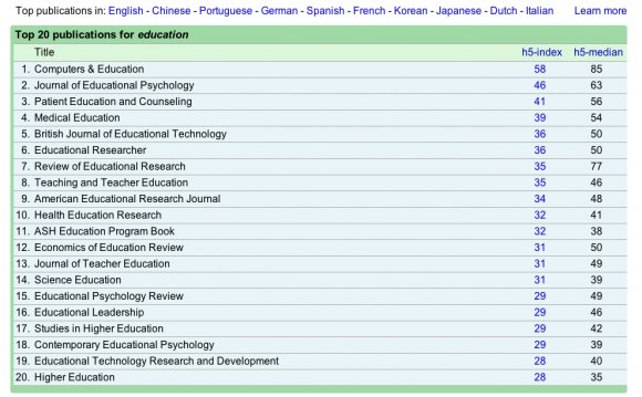 Google Scholar Education