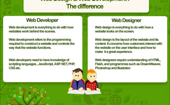 Web Designing vs Web