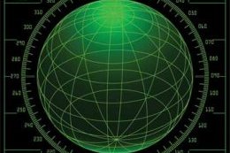 Computer Military