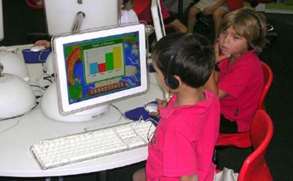 Computers Help in Education