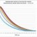 Applied Mathematical Sciences Impact Factor