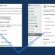 Learn how to Web design?