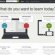 Web Development Training