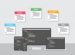 Job Opportunities for Web designers