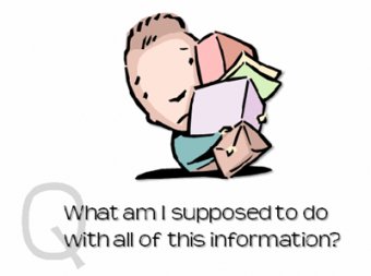 The Rapid E-Learning Blog - instructional design 101