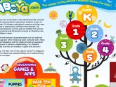 ABCya.com kids Education Computer games & Activities