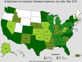 Computer Designer Salary