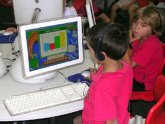 Computers Help in Education