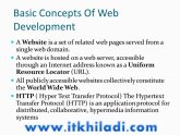 Learn website Designing