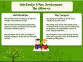 What is Web design?