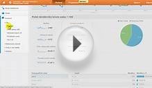CS: Google Analytics + online CHAT SmartSupp.cz