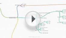 WATCH PATRICK MAHONY IF YOU WANT TO BECOME A WEB DEVELOPER!