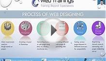 Web Designing Course in Hyderabad - Introduction to Web
